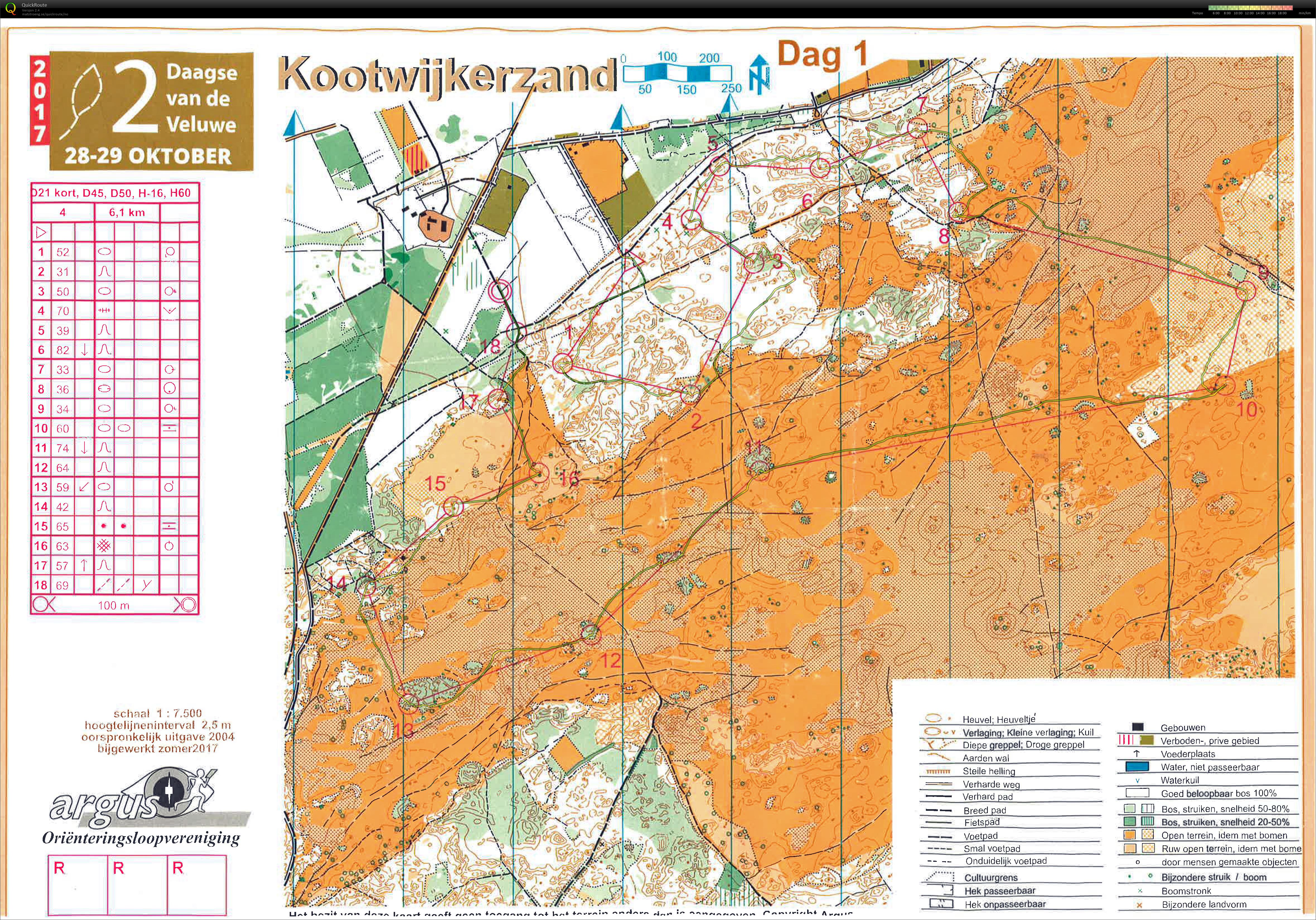 Tweedaagse van de veluwe 2017 I (28.10.2017)