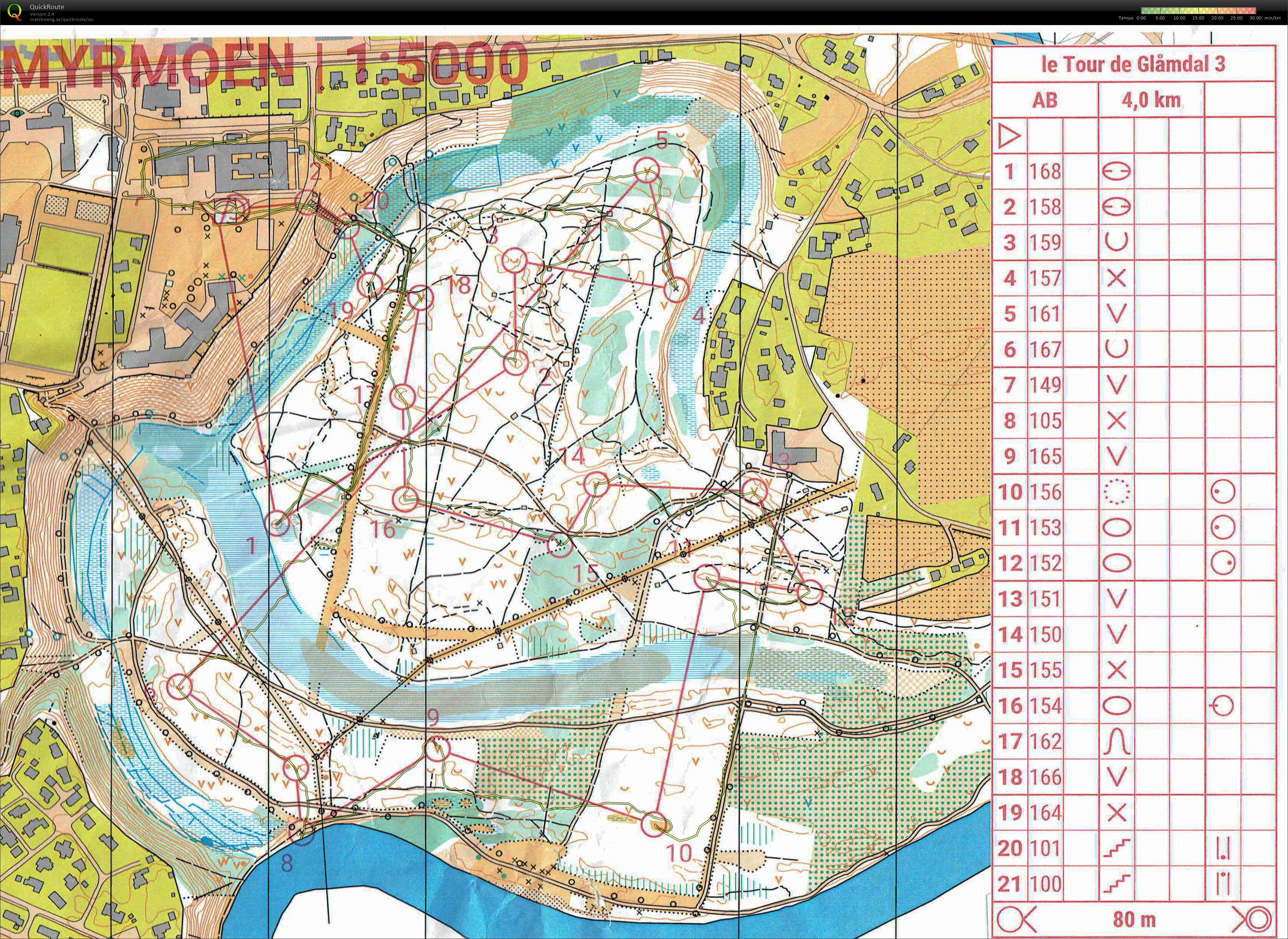 Le Tour de Glåmdal 3 (09.06.2020)