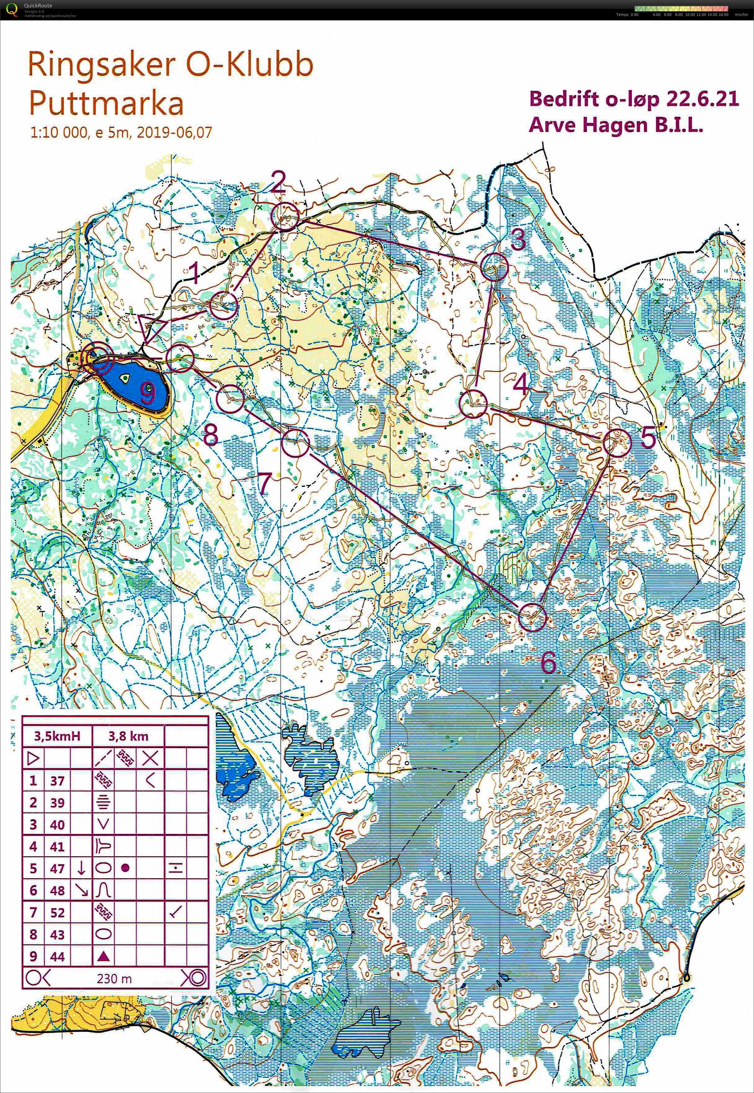 Putten (22/06/2021)