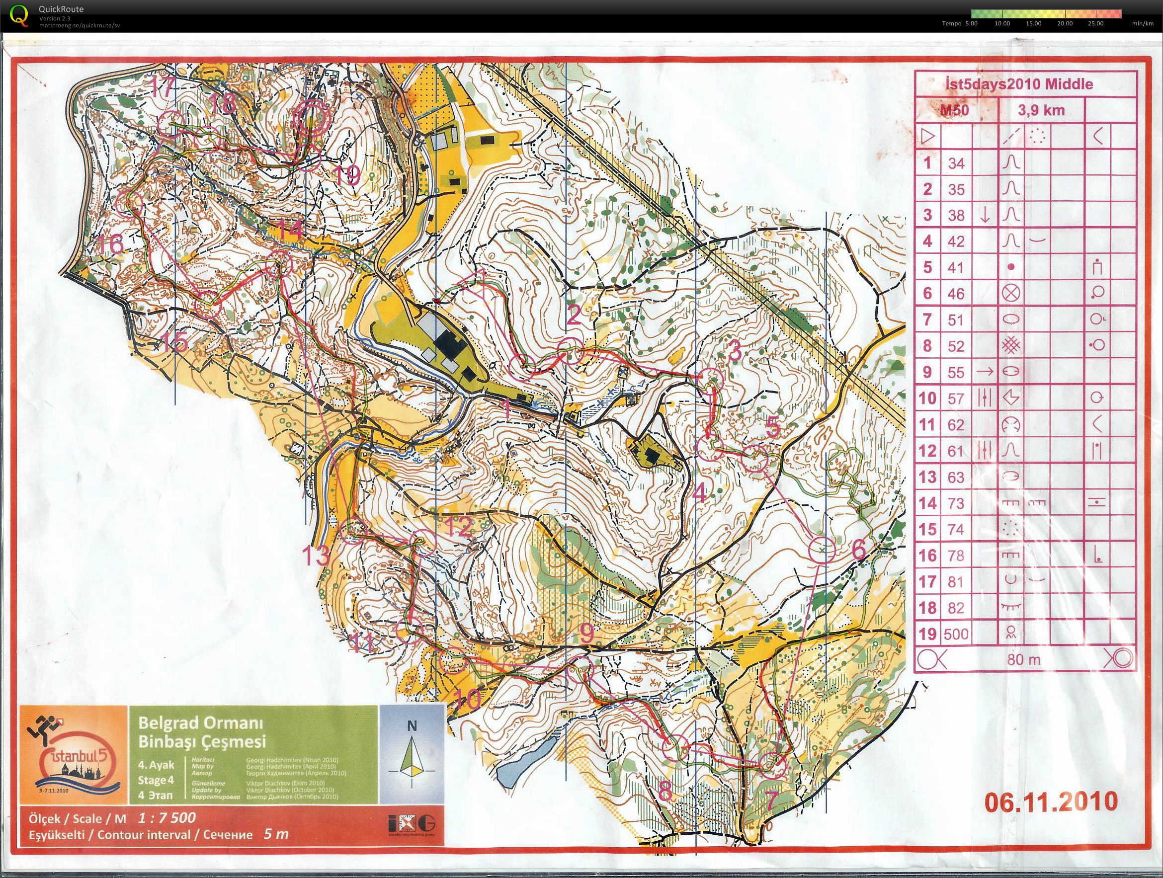 Istanbul 5 Days stage 4 (06/11/2010)